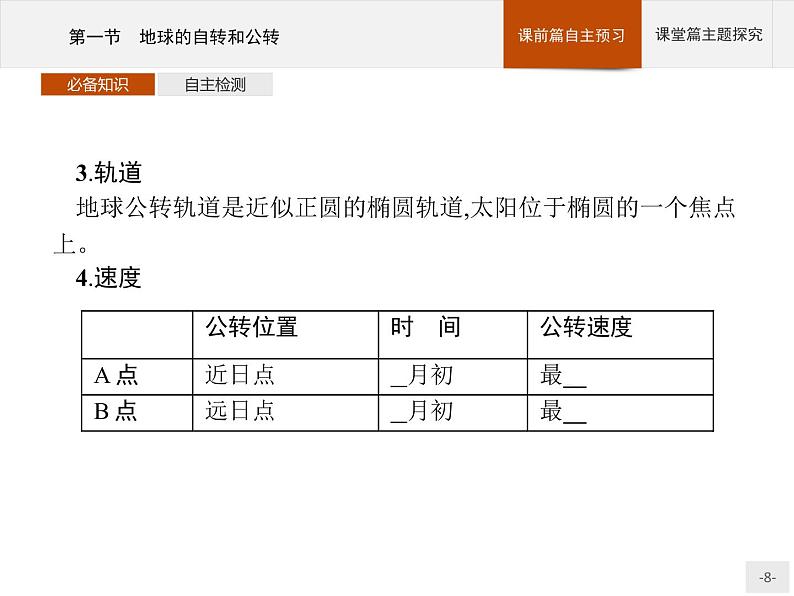 2020-2021学年新教材地理选择性必修第一册课件：第一章　第一节　地球的自转和公转 （人教版）（38张PPT）08