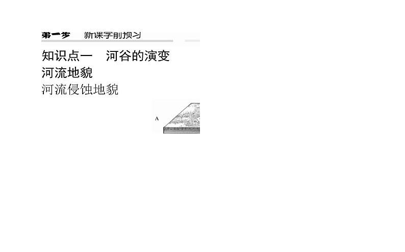 （新教材）2020-2021学年地理人教版选择性必修1课件：2.3 河流地貌的发育 （59张PPT）第4页