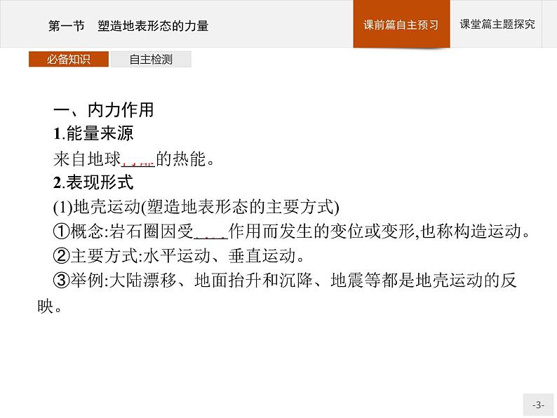 2020-2021学年新教材地理选择性必修第一册课件：第二章　第一节　塑造地表形态的力量 （人教版）（43张PPT）03