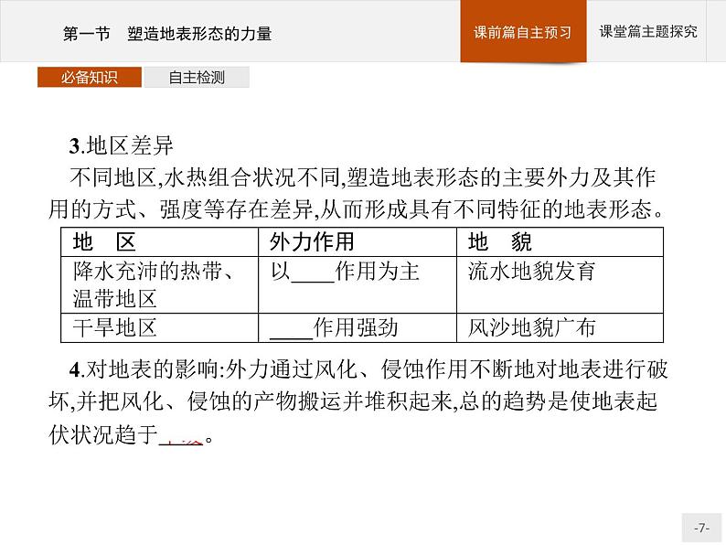 2020-2021学年新教材地理选择性必修第一册课件：第二章　第一节　塑造地表形态的力量 （人教版）（43张PPT）07