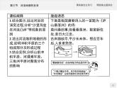 2020-2021学年新教材地理选择性必修第一册课件：第二章　第三节　河流地貌的发育 （人教版）（32张PPT）