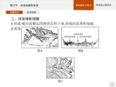 2020-2021学年新教材地理选择性必修第一册课件：第二章　第三节　河流地貌的发育 （人教版）（32张PPT）
