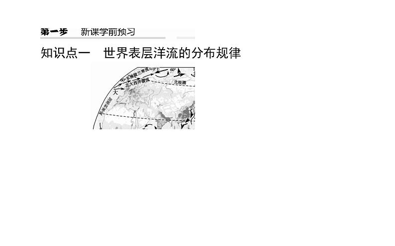 （新教材）2020-2021学年地理人教版选择性必修1课件：4.2 洋流 （45张PPT）第4页