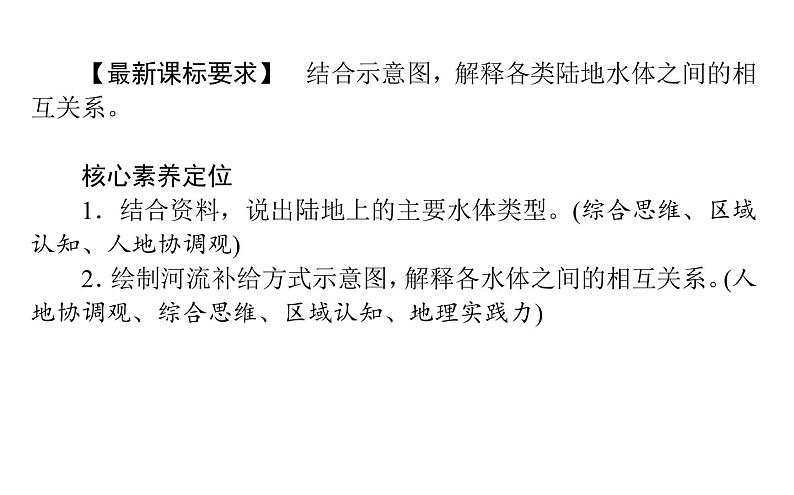 （新教材）2020-2021学年地理人教版选择性必修1课件：4.1 陆地水体及其相互关系 （41张PPT）02