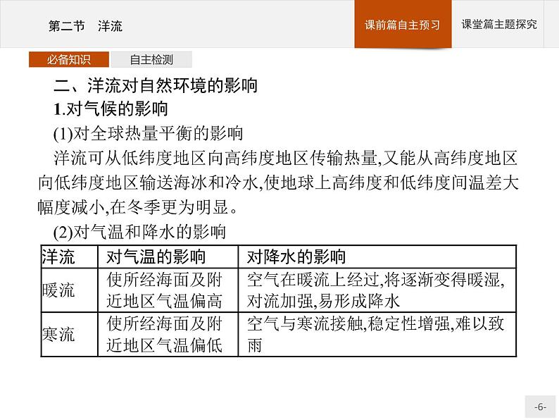 2020-2021学年新教材地理选择性必修第一册课件：第四章　第二节　洋流 （人教版）（39张PPT）06