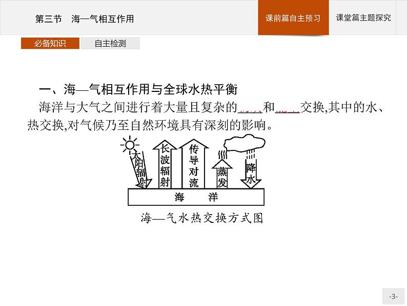 2020-2021学年新教材地理选择性必修第一册课件：第四章　第三节　海—气相互作用 （人教版）（34张PPT）第3页