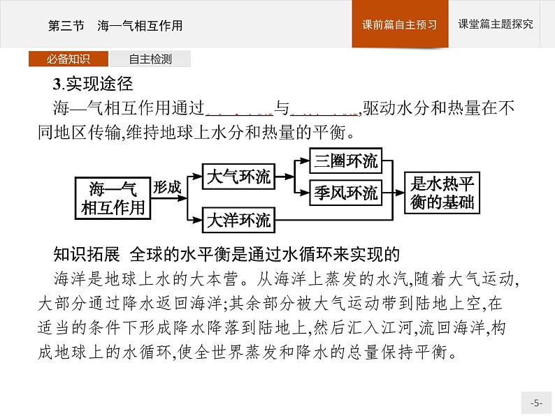 2020-2021学年新教材地理选择性必修第一册课件：第四章　第三节　海—气相互作用 （人教版）（34张PPT）第5页