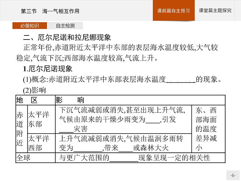 2020-2021学年新教材地理选择性必修第一册课件：第四章　第三节　海—气相互作用 （人教版）（34张PPT）第6页