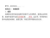 （新教材）2020-2021学年地理人教版选择性必修1课件：5.2 自然环境的地域差异性 （46张PPT）