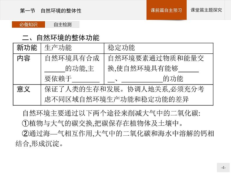 2020-2021学年新教材地理选择性必修第一册课件：第五章　第一节　自然环境的整体性 （人教版）（30张PPT）04