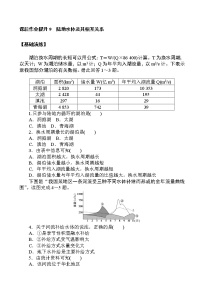 人教版 (2019)选择性必修1 自然地理基础第一节 陆地水体及其相互关系课后练习题