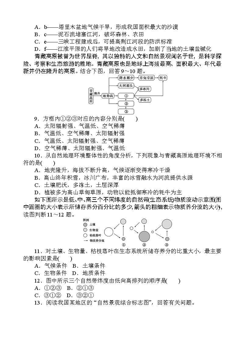 （新教材）2020-2021学年地理人教版选择性必修1课后作业提升：5.1 自然环境的整体性 作业03