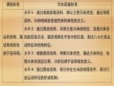 2020-2021学年高一新教材地理人教版必修第一册课件：第1章第1节　地球的宇宙环境 课件（69张）