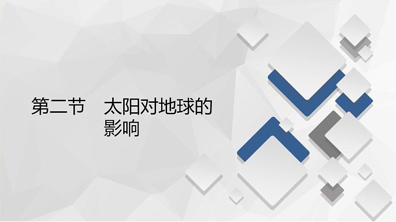 2020-2021学年高一新教材地理人教版必修第一册课件：第1章第2节　太阳对地球的影响 课件（71张）02