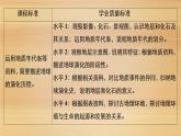 2020-2021学年高一新教材地理人教版必修第一册课件：第1章第3节　地球的历史 课件（63张）
