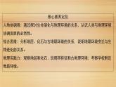 2020-2021学年高一新教材地理人教版必修第一册课件：第1章第3节　地球的历史 课件（63张）