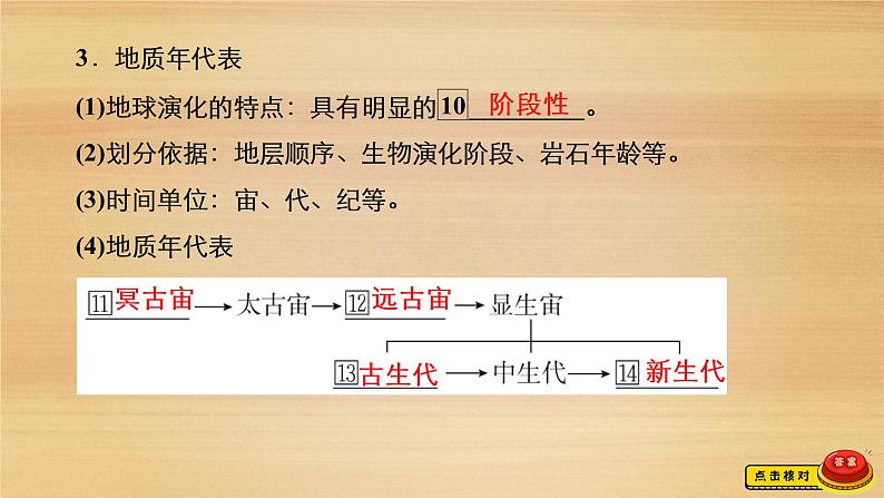 2020-2021学年高一新教材地理人教版必修第一册课件：第1章第3节　地球的历史 课件（63张）08