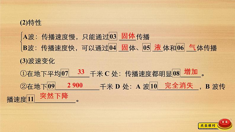 2020-2021学年高一新教材地理人教版必修第一册课件：第1章第4节　地球的圈层结构 课件（68张）08