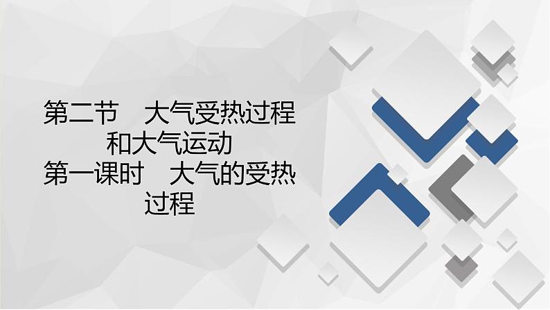 2020-2021学年高一新教材地理人教版必修第一册课件：第2章第2节　第1课时　大气的受热过程 课件（65张）02