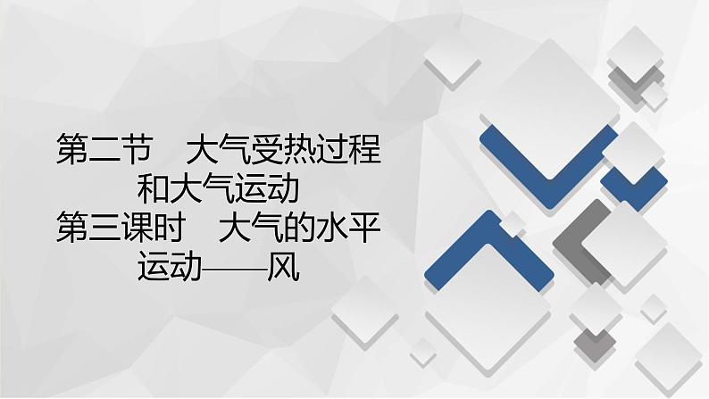 2020-2021学年高一新教材地理人教版必修第一册课件：第2章第2节　第3课时　大气的水平运动——风 课件（67张）02