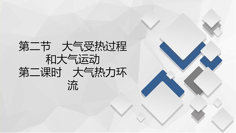 2020-2021学年高一新教材地理人教版必修第一册课件：第2章第2节　第2课时　大气热力环流 课件（66张）02