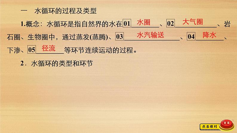 2020-2021学年高一新教材地理人教版必修第一册课件：第3章第1节　水循环 课件（73张）06