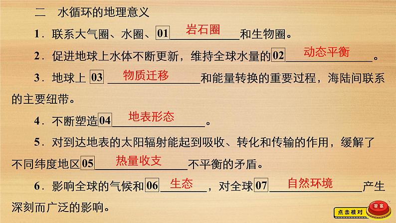 2020-2021学年高一新教材地理人教版必修第一册课件：第3章第1节　水循环 课件（73张）08