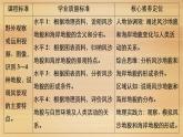 2020-2021学年高一新教材地理人教版必修第一册课件：第4章第1节　第2课时　风沙地貌和海岸地貌 课件（73张）