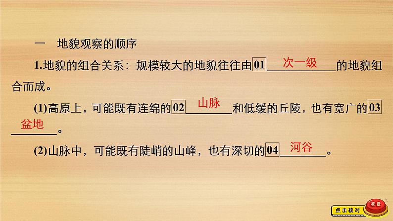 2020-2021学年高一新教材地理人教版必修第一册课件：第4章第2节　地貌的观察 课件（63张）06