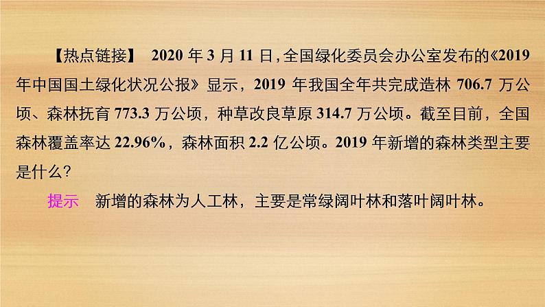 2020-2021学年高一新教材地理人教版必修第一册课件：第5章第1节　植被课件（88张）03