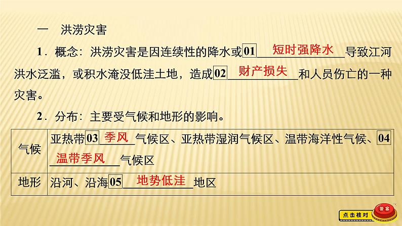 2020-2021学年高一新教材地理人教版必修第一册课件：第6章第1节　第1课时　洪涝灾害和干旱灾害 课件（74张）06