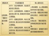 2020-2021学年高一新教材地理人教版必修第一册课件：第6章第3节　防灾减灾 课件（73张）