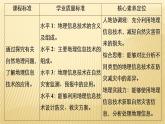 2020-2021学年高一新教材地理人教版必修第一册课件：第6章第4节　地理信息技术在防灾减灾中的应用 课件（72张）