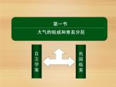 2020-2021学年高中新教材地理人教版必修第一册课件：2-1 大气的组成和垂直分层 课件（22张）