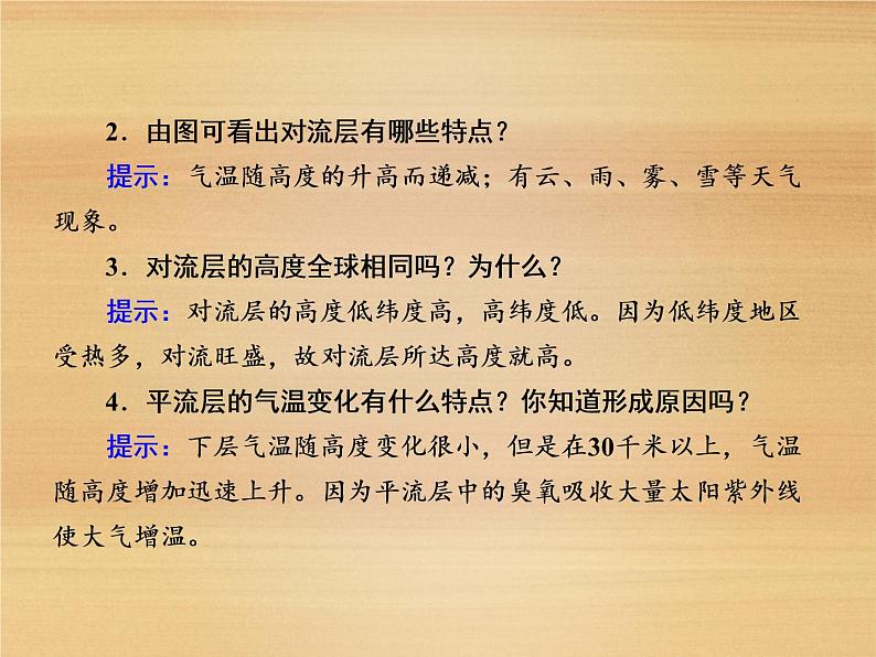 2020-2021学年高中新教材地理人教版必修第一册课件：2-1 大气的组成和垂直分层 课件（22张）08