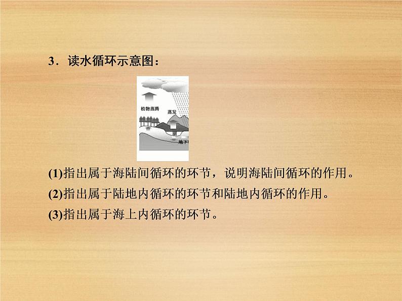 2020-2021学年高中新教材地理人教版必修第一册课件：3-1 水循环 课件（23张）05