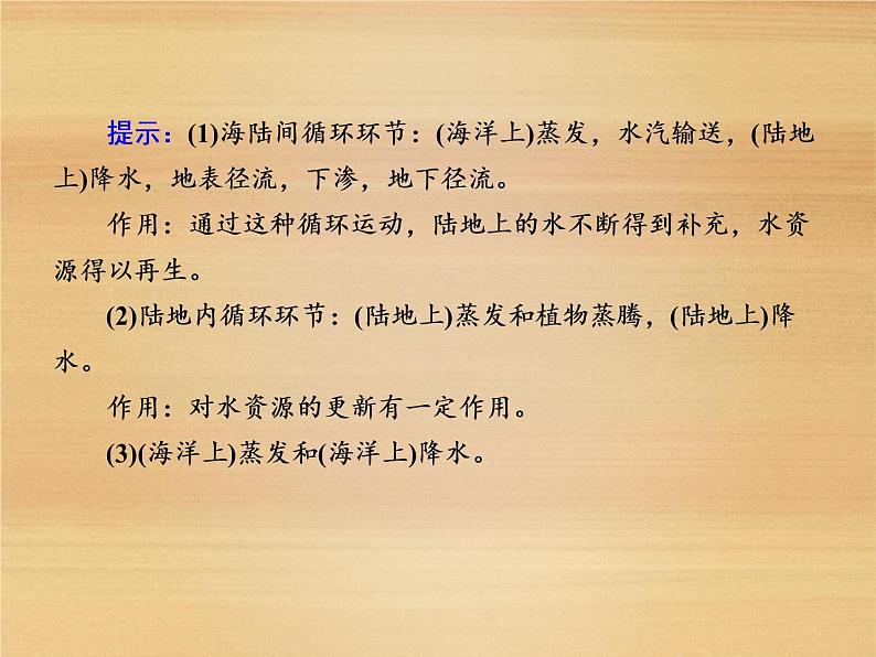 2020-2021学年高中新教材地理人教版必修第一册课件：3-1 水循环 课件（23张）06