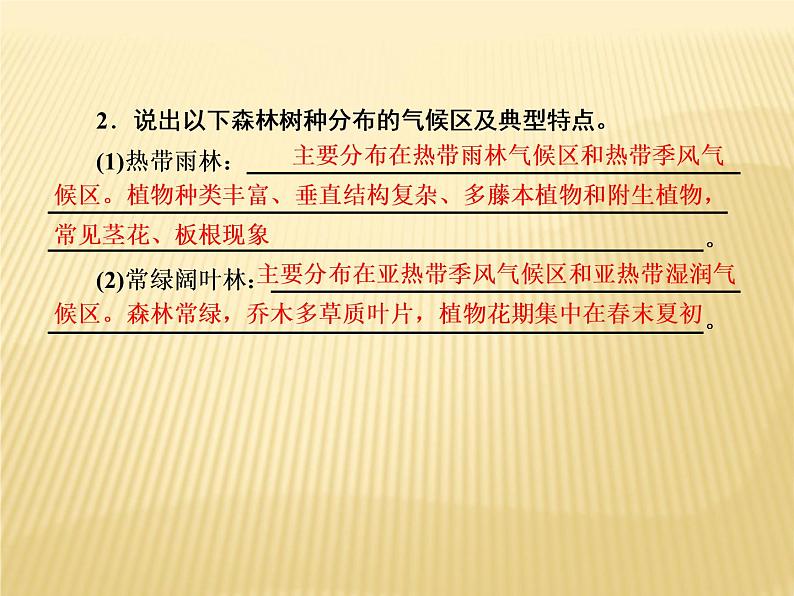 2020-2021学年高中新教材地理人教版必修第一册课件：5-1 植被 课件（22张）07