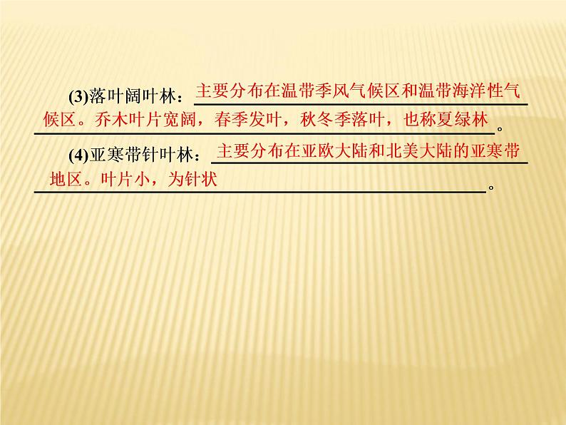 2020-2021学年高中新教材地理人教版必修第一册课件：5-1 植被 课件（22张）08