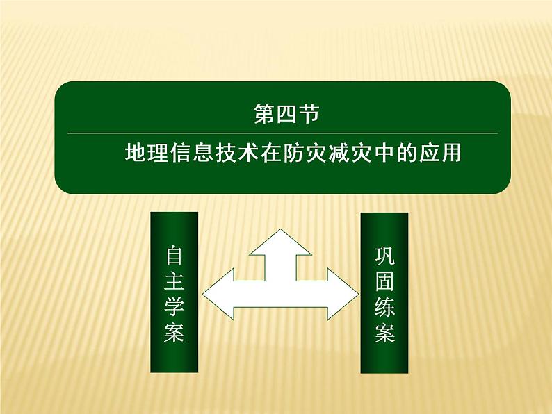 2020-2021学年高中新教材地理人教版必修第一册课件：6-4 地理信息技术在防灾减灾中的应用课件（22张）02