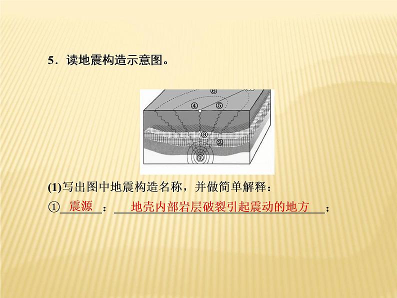 2020-2021学年高中新教材地理人教版必修第一册课件：6-2 地质灾害 课件（22张）06