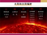 2020-2021学年新教材地理人教版必修第一册同步教学课件：基础案 1.2太阳对地球的影响 课件（24张)