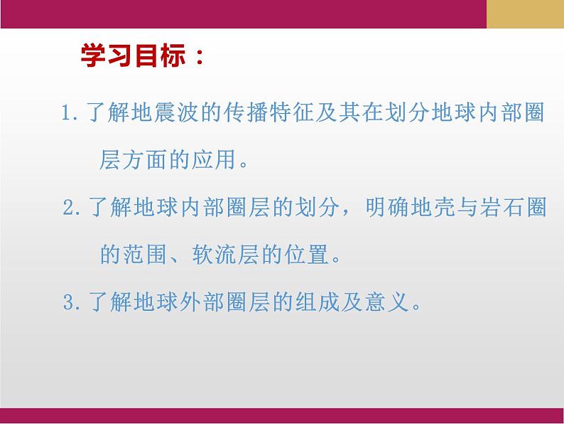 2020-2021学年新教材地理人教版必修第一册同步教学课件：基础案 1.4地球的圈层结构 课件（20张）02