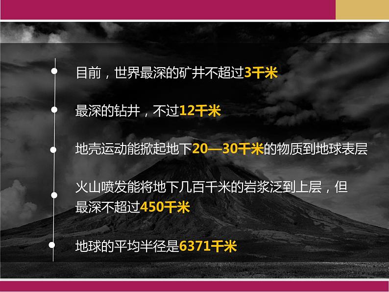 2020-2021学年新教材地理人教版必修第一册同步教学课件：基础案 1.4地球的圈层结构 课件（20张）03