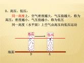 2020-2021学年新教材地理人教版必修第一册同步教学课件：基础案 2.2大气的受热过程和大气运动第2课时 课件（23张）