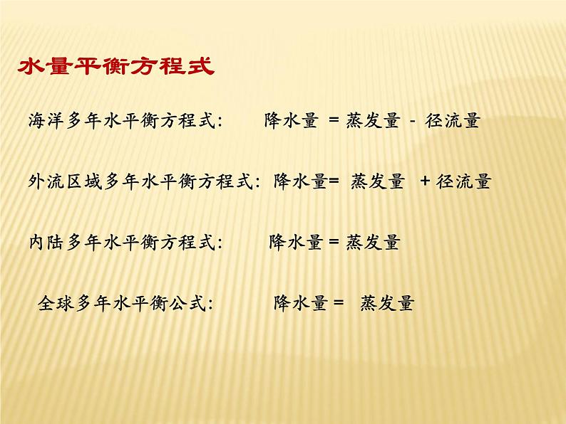 2020-2021学年新教材地理人教版必修第一册同步教学课件：基础案 3.1水循环 第2课时 课件（17张）04