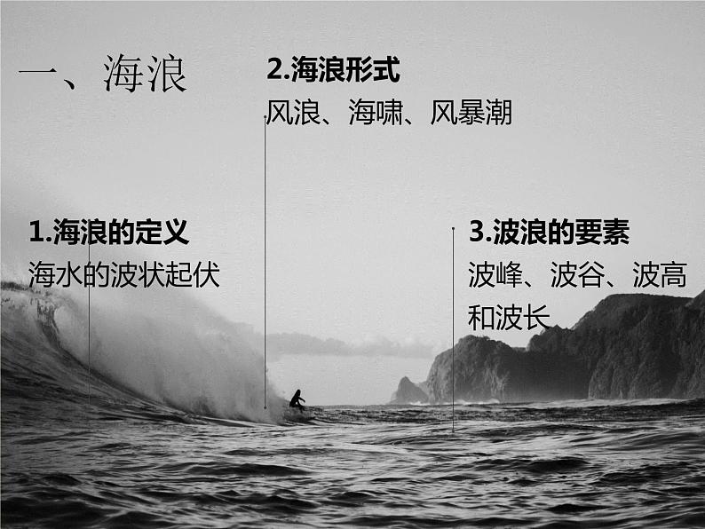 2020-2021学年新教材地理人教版必修第一册同步教学课件：基础案 3.3海水的运动 课件（26张）04