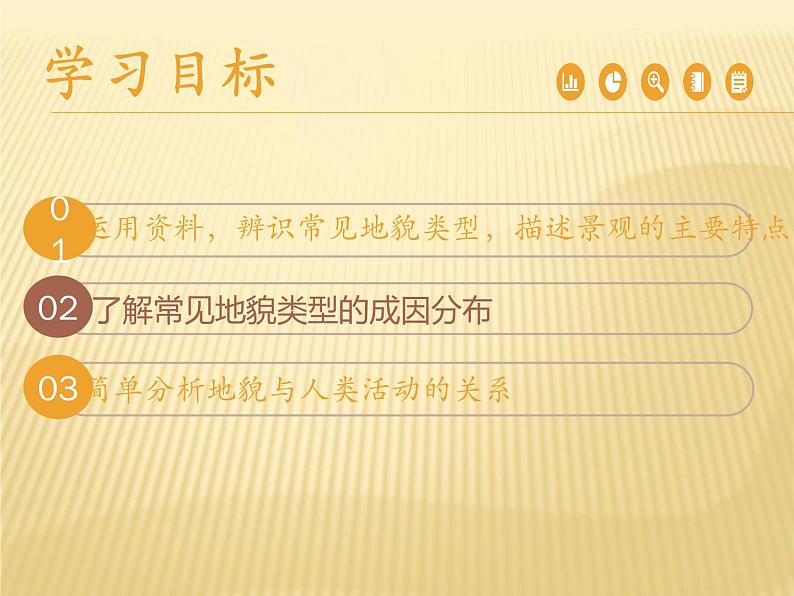 2020-2021学年新教材地理人教版必修第一册同步教学课件：基础案 4.1 常见的地貌类型（一） 课件（25张）03