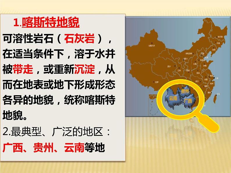 2020-2021学年新教材地理人教版必修第一册同步教学课件：基础案 4.1 常见的地貌类型（一） 课件（25张）05