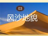 2020-2021学年新教材地理人教版必修第一册同步教学课件：基础案 4.1 常见的地貌类型（二） 课件（24张）